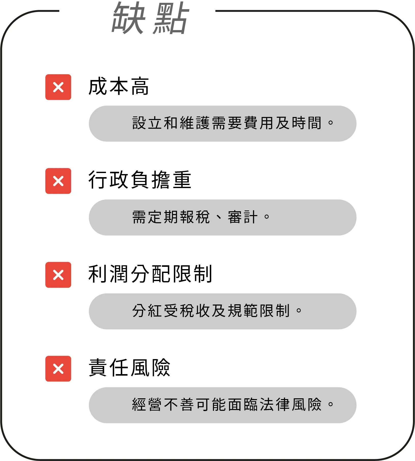 設立公司缺點
