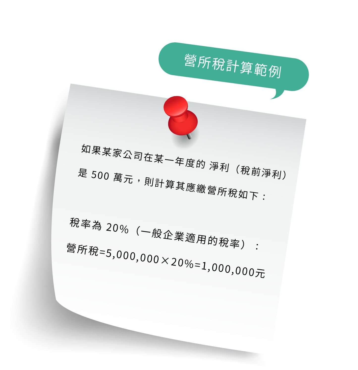 營所稅計算範例